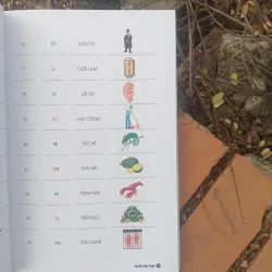 Siêu trí nhớ học đường 1008998