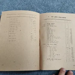 GIÁ CỐ ĐỊNH CÁC LOẠI SẢN PHẨM CÔNG NGHIỆP, NÔNG NGHIỆP VÀ LÂM NGHIỆP 688695