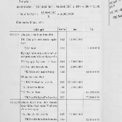 Bài tập và Bài giải Kế toán tài chính 19985