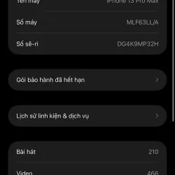 Iphone 13Promax 693515