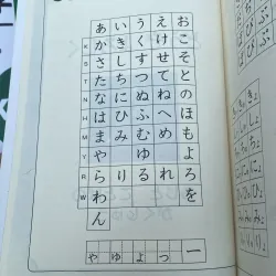 GIAO TIẾP TIẾNG NHẬT CƠ BẢN  762356