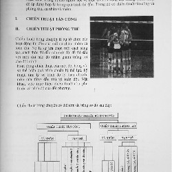 Cuốn photo Giáo trình Bóng chuyền 13218