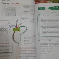 100 lỗi sai Hóa học ai cũng gặp. Thạc sỹ Lê Đăng Khương 593549