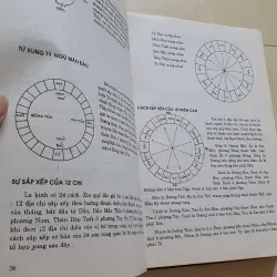 TRẠCH VẬN TÂN ÁN(PHONG THỦY HUYỀN KHÔNG ) 502121