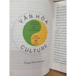 Bước đầu tìm hiểu văn hóa tộc người-văn hóa Việt Nam - Hoàng Nam