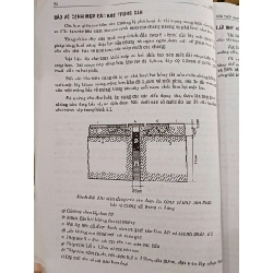 Hư hỏng, sửa chữa, gia cường công trình - Lê Văn Kiểm 783759