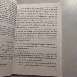 Phương pháp quản lý doanh nghiệp 728533