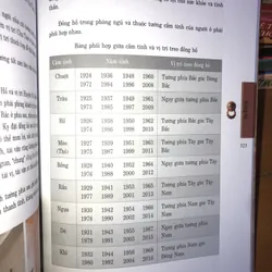 Gia Cát Khổng Minh làm về Phong Thuỷ 707620