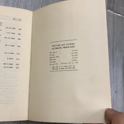 Hồ chí minh với lực lượng vũ trang nhân dân 1975. 10a3 1025779