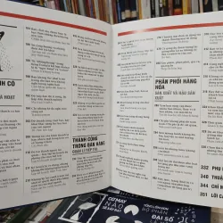 KHÁI LƯỢC NHỮNG TƯ TƯỞNG LỚN - KINH DOANH (Kim Oanh dịch) 761268