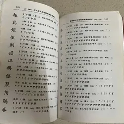 TỪ ĐIỂN NÉT CHỮ TIẾNG TRUNG 739415