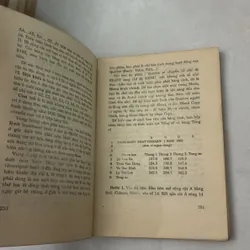 Hướng dẫn sử dụng máy vi tính 719323
