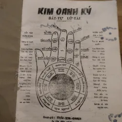 Cuốn sách trong ảnh là Bát Tự Lữ Tài thuộc bộ sách huyền học nổi tiếng Kim Oanh Ký  1041825
