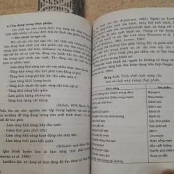 VỆ SINH VÀ AN TOÀN THỰC PHẨM. Chủ biên Tiến sỹ Nguyễn Đức Lượng ĐHBKHCM 747855