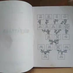 Viết Tắt Là B.B. (Hồi Ký) - Brigitte Bardot 973937