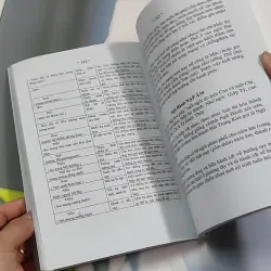 Tử Vi Tướng Pháp 776181