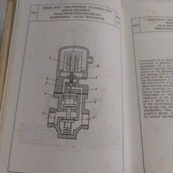 Các cơ cấu Artobolevsky phần 5, khí nén, thủy lực và điện cơ bản tiếng Anh 538784