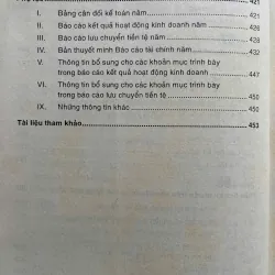 PHÂN  TÍCH TÀI CHÍNH 702189