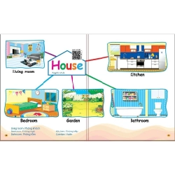 Sách Chinh Phục Từ Vựng Tiếng Anh - Theo Sơ Đồ Tư Duy Mind Map Hơn 2000 Từ  ( Kèm File Nghe Tiếng Anh) 531108
