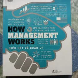 How management work - Hiểu hết về quản lý