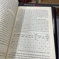 VĂN HỌC VIỆT NAM TỪ ĐẦU THẾ KỈ XX ĐẾN 1945 - TRẦN ĐĂNG SUYỀN, LÊ QUANG HƯNG 934017