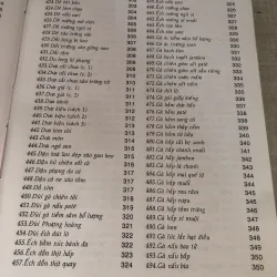 Từ điển 100 món ăn Việt Nam 995091