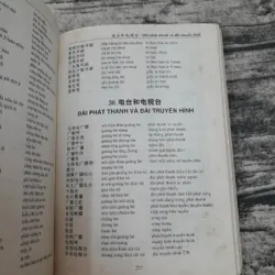 Từ điển Chủ điểm Hán Việt hiện đại. TG Xiandai Hanyue... Trương Văn Giới... 735063