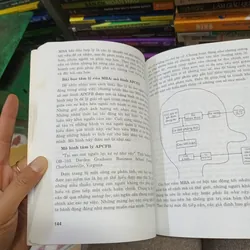 10 Ngày Quản Trị Kinh Doanh- Steven Silbiger 731369