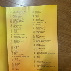 Sách bách khoa tri thức dành cho trẻ em-còn rất mới 778884