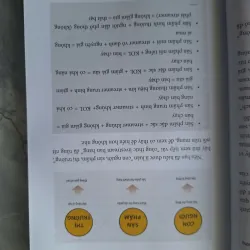 Sách Livestream Bán Hàng Trực Tuyến Thực Chiến 697495