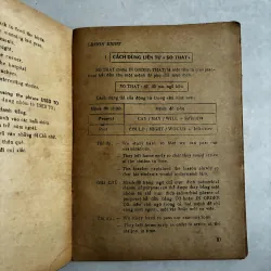 Đề cương ôn tập Anh văn lớp 9 và luyện thi lớp 10 1018005