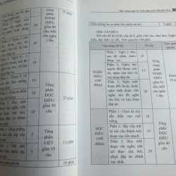 Cẩm nang luyện thi HSK (bản mới) cấp độ 3 & 4 707818