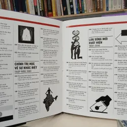 KHÁI LƯỢC NHỮNG TƯ TƯỞNG LỚN - NỮ QUYỀN (Kim Oanh dịch) 761330