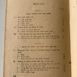 Điều trị bệnh trẻ em, Chu Văn Tường 710606