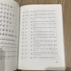 CHỮ NÔM THỰC HÀNH (XB 2003) 1029001