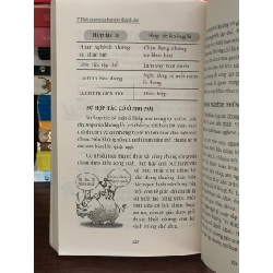 7 thói quen của bạn trẻ thành đạt – Sean Covey 561437