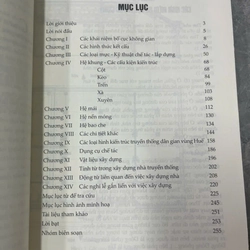 THUẬT NGỮ KIẾN TRÚC TRUYỀN THỐNG NHÀ- RƯỜNG- HUẾ 531996