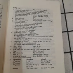 Sổ tay Văn phạm Tiếng Anh COLLINS GEM. Tg. Ronald G. Hardie. 714805