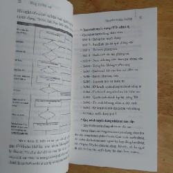 Blog Nhân sự - Tác giả: Nguyễn Hùng Cường 57512