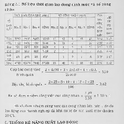 Giáo trình và bài tập Thống kê doanh nghiệp 19974