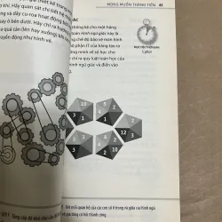 Đào tạo tư duy kinh doanh 1025494