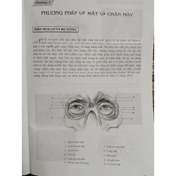 Phương pháp vẽ ngũ quan - HS. Gia Bảo 541189