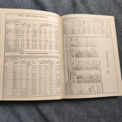 Sơ đồ chân Linh kiện bán dẫn - Dương Minh Trí - 1992 607244