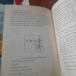 Kiến Thức NHIẾP ẢNH 565304
