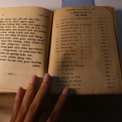 Nghi thức Cầu An Cầu Siêu 1963 477268