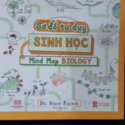 mind map biology sinh học
