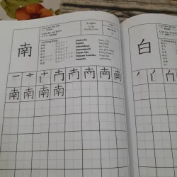 Tự học viết tiếng Nhật 200 chữ KANJI căn bản 1. Tg. ERIKO SATO 780758