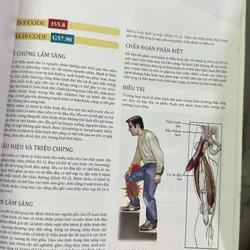 Atlas y khoa Hội chứng đau hiếm gặp  715543