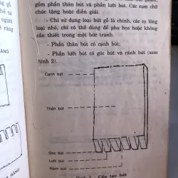 Nghệ thuật hoạ chữ Việt - Thư quán cảo thơm quận 10 & CLB thư pháp quận 8 biên soạn 1001812