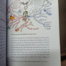 Kỹ năng học tập theo pp Tony Buzan - Sách cũ - Như mới 697659